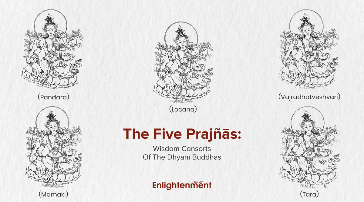 The Five Prajnas: Wisdom Consorts of the Dhyani Buddhas