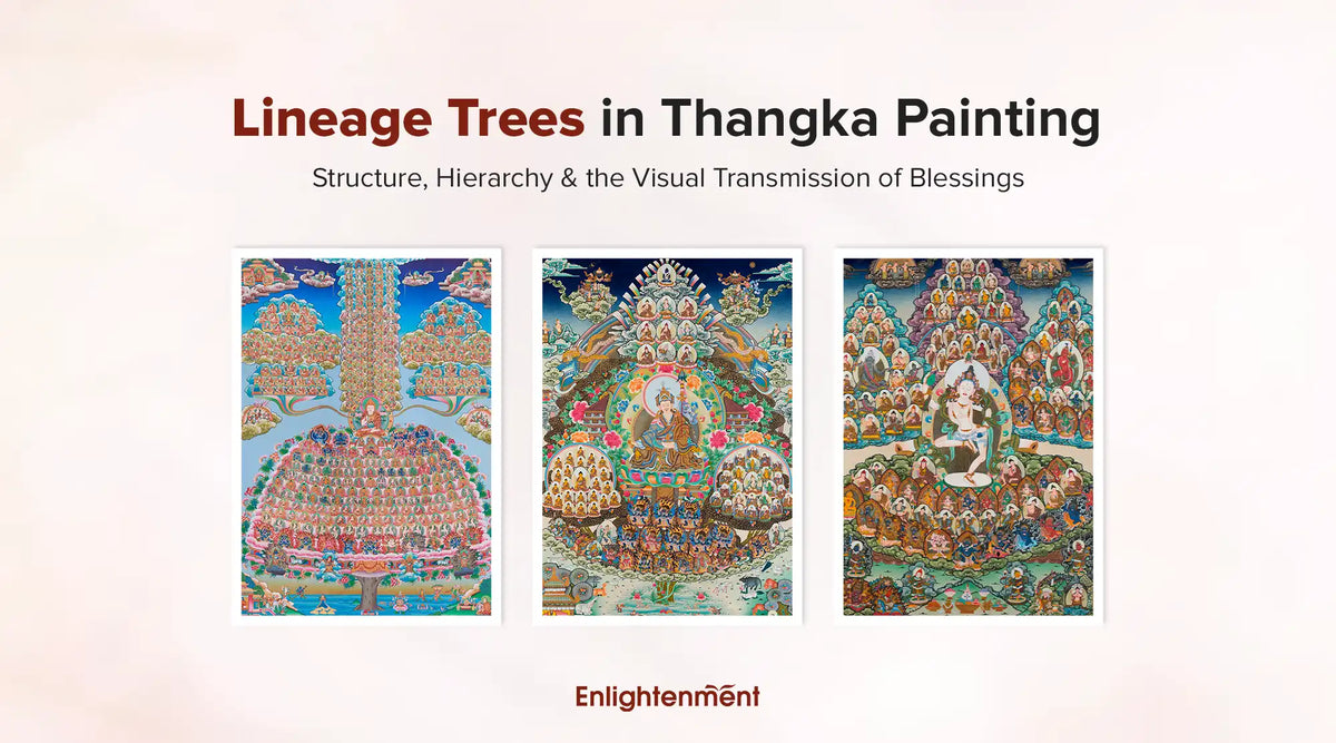 Lineage Trees in Thangka Painting: Structure, Hierarchy & the Visual Transmission of Blessings