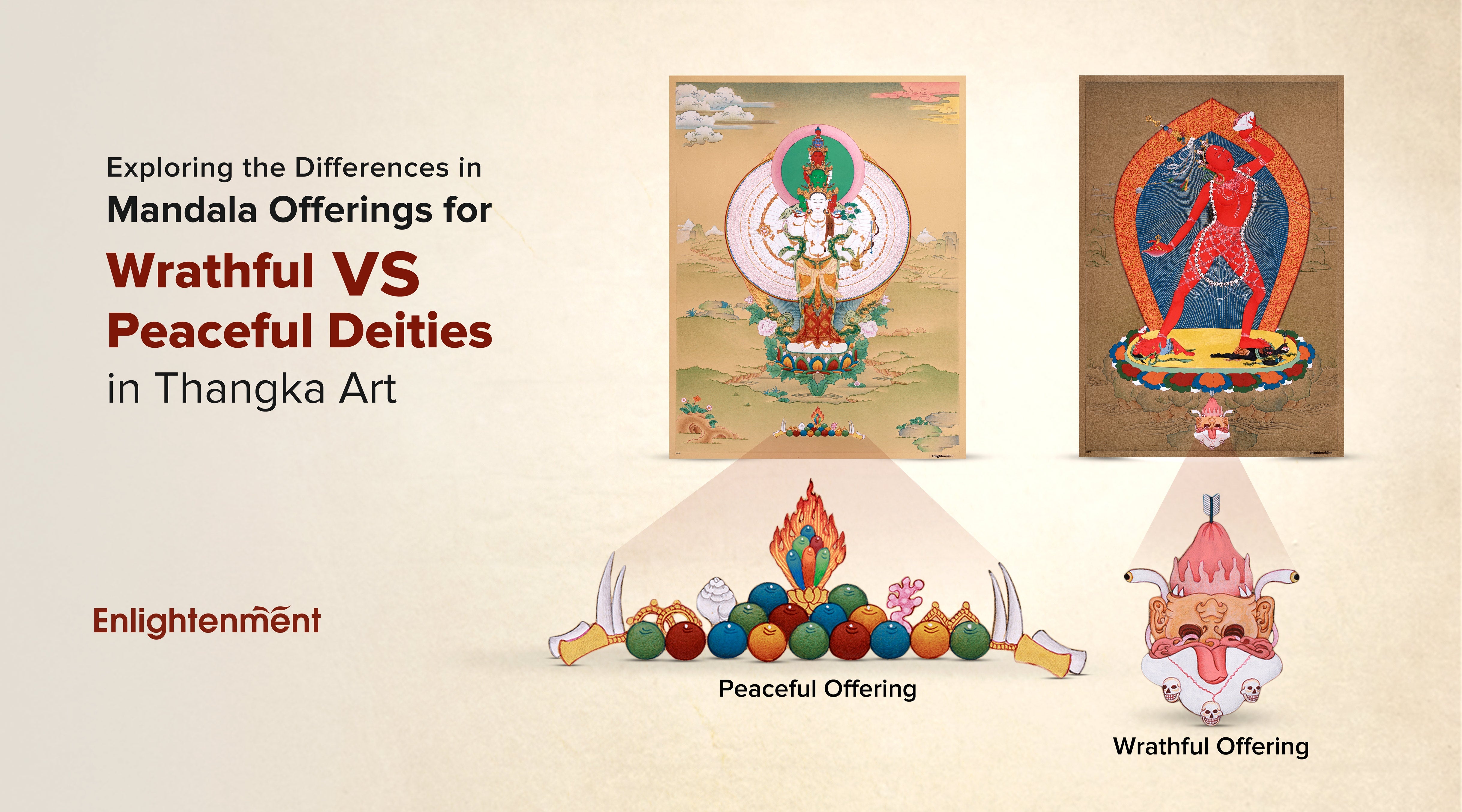 Exploring the Differences in Mandala Offerings for Wrathful vs. Peaceful Deities in Thangka Art
