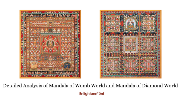 Womb World and Diamond World Mandala