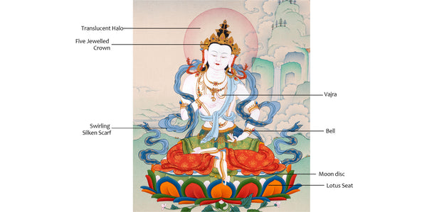 Benefits of Vajrasattva Mantra:  Om Vajrasattva Hum