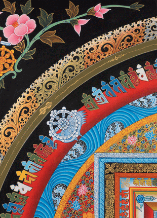 Kalachakra Mandala Thangka Print | Buddhist Art for Home Decoration