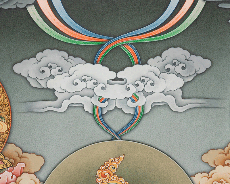 Dzambhala Thangka Print | Vajrayana Fine Artwork