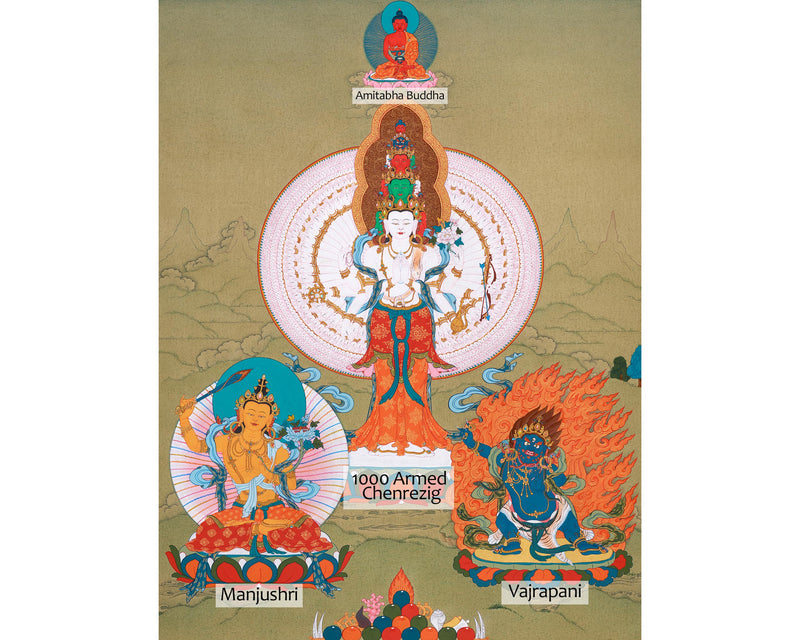 1000 arm Buddha, Avalokiteshvara Thangka | Manjushri & Vajrapani, Tibetan Art