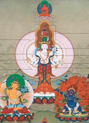 1000 Armed Avalokiteshvara Thangka | Traditional Bodhisattva Chenrezig Artwork
