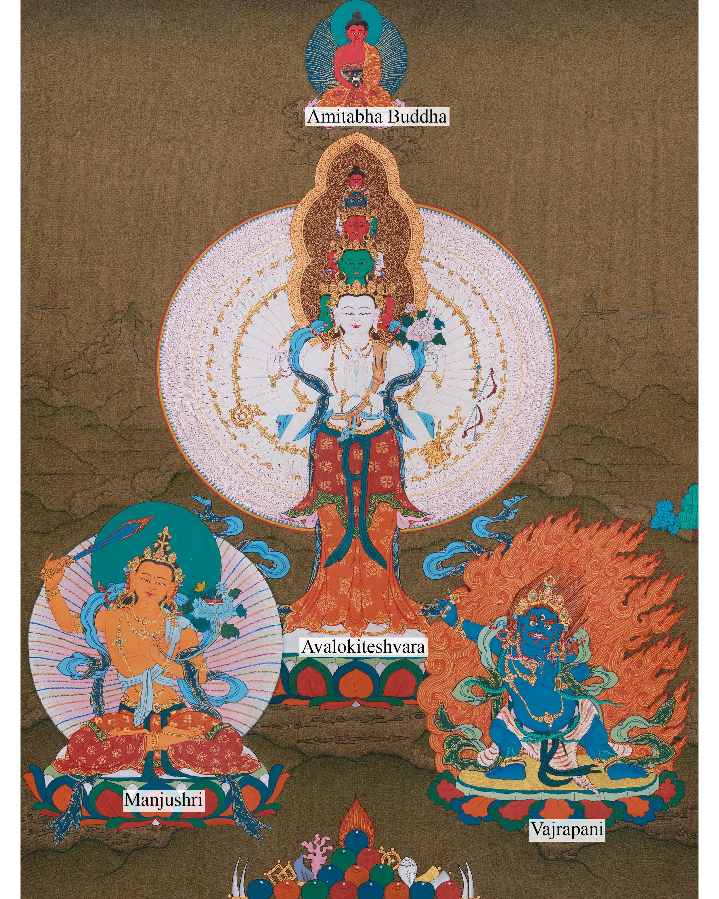 Avalokiteshvara Compassion in Tibetan Buddhism | Thousand Armed Chenrezig Thangka