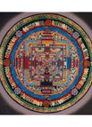 Kalachakra Mandala 4