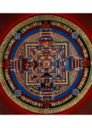 Kalachakra Mandala 3