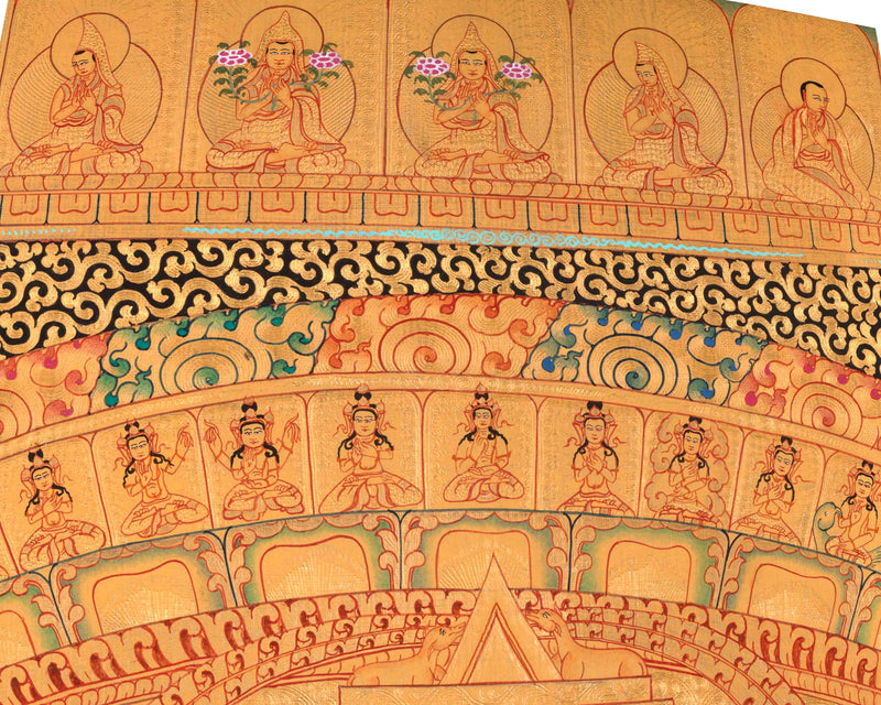 Buddha Mandala Digital Print | Traditional Buddhist Thangka Print | Spiritual Décor