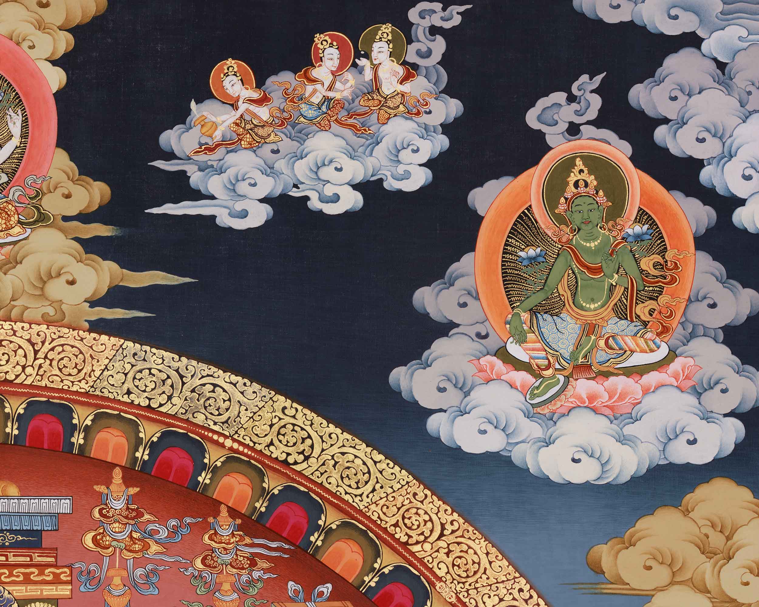 Traditional Avalokiteshvara Mandala | Embodiment of Universal Compassion