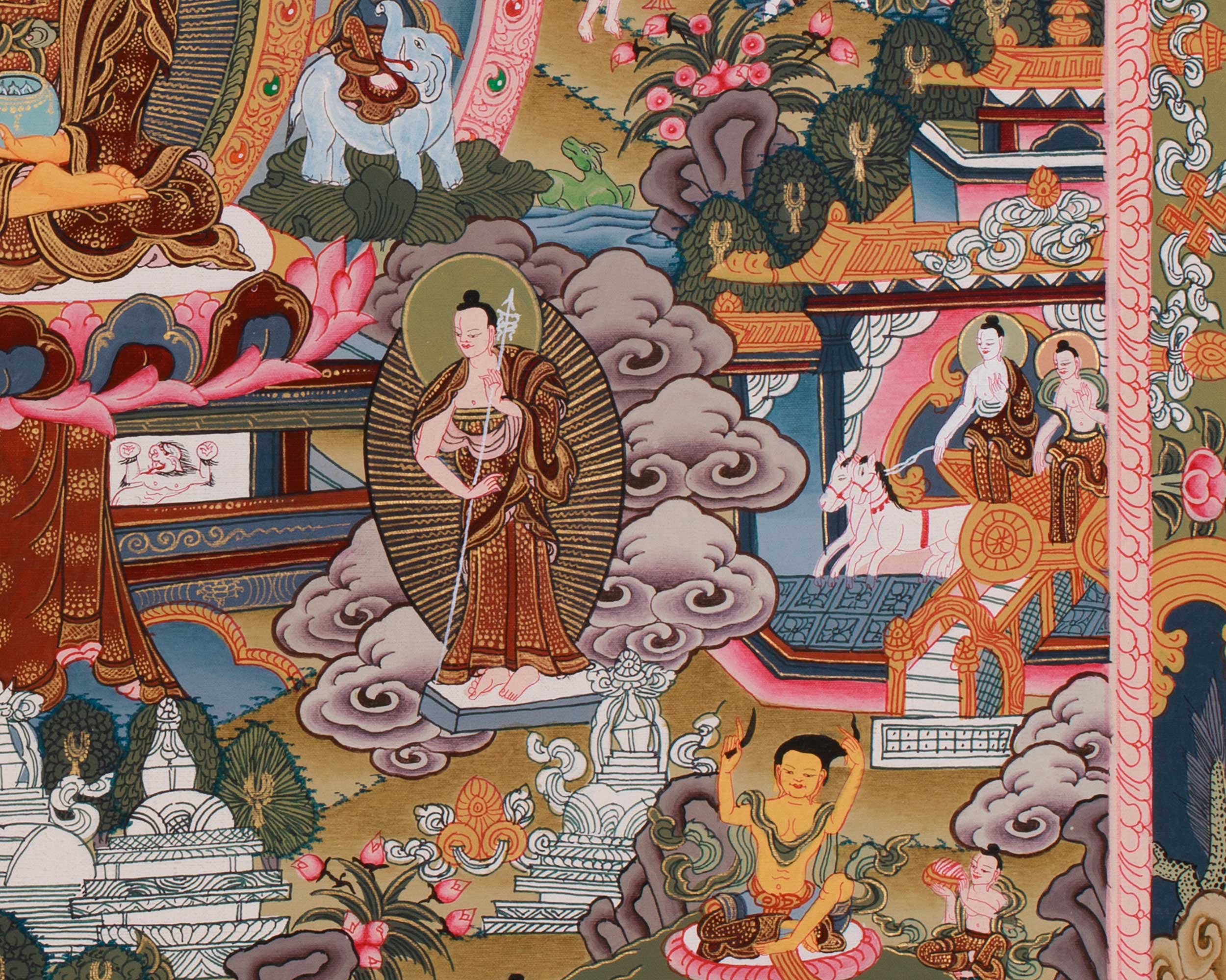 Buddha Life Story Thangka | Buddha of Enlightenment