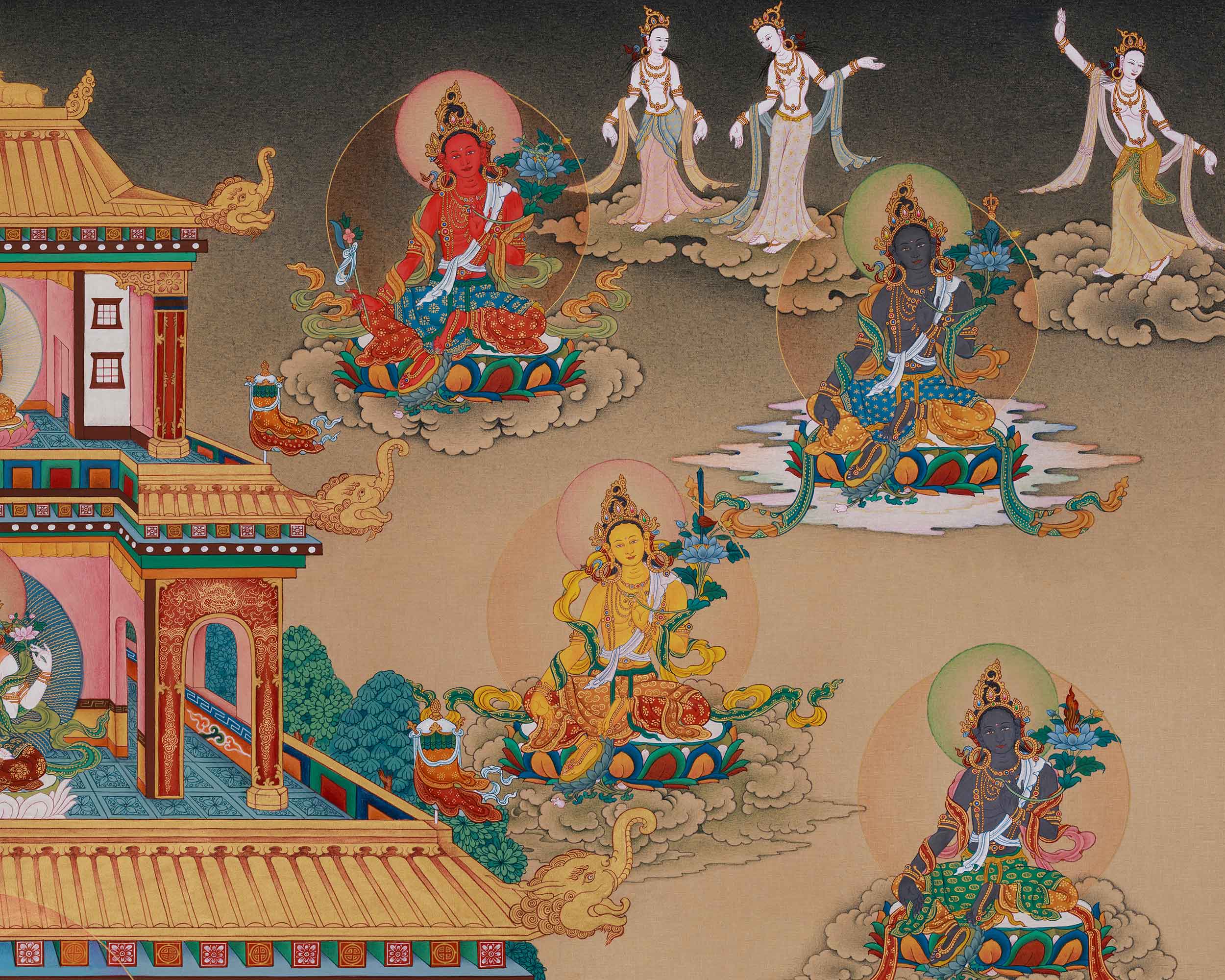 21 Tara Thangka | A Sacred Depiction of Tara's Blessings and Spiritual Power