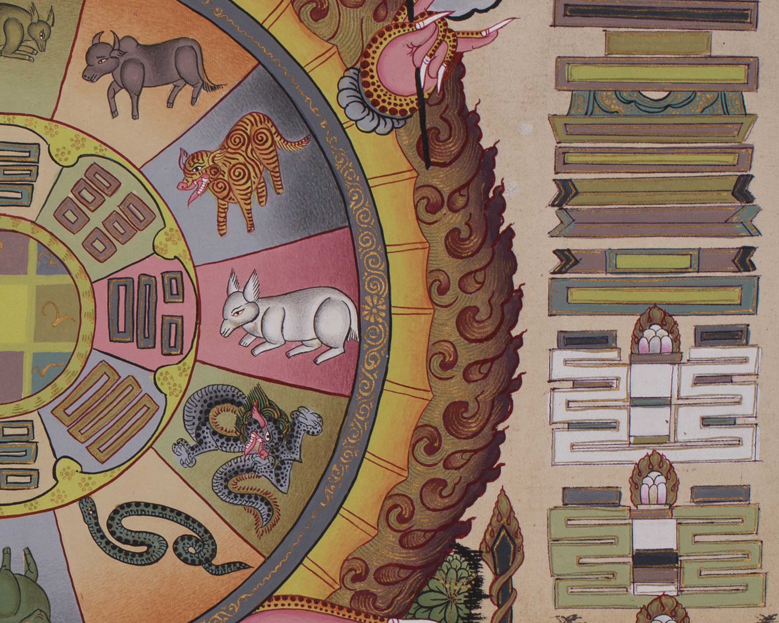 Tibetan Calendar | An Intricate Thangka Depicting the Buddhist Year and Lunar Cycle