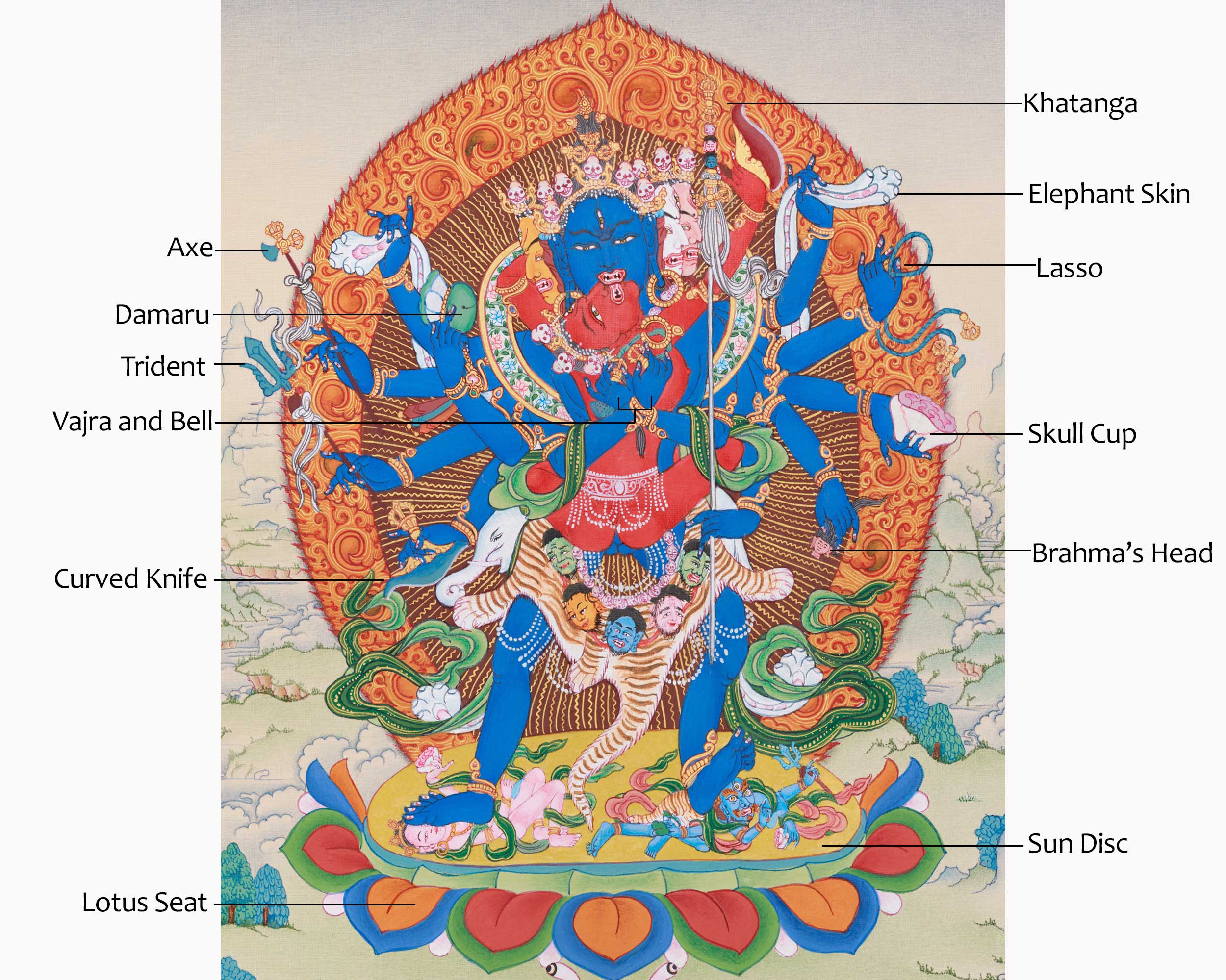 12 Armed Chakrasamvara | Sacred Tantric Deity | The Union of Compassion and Wisdom