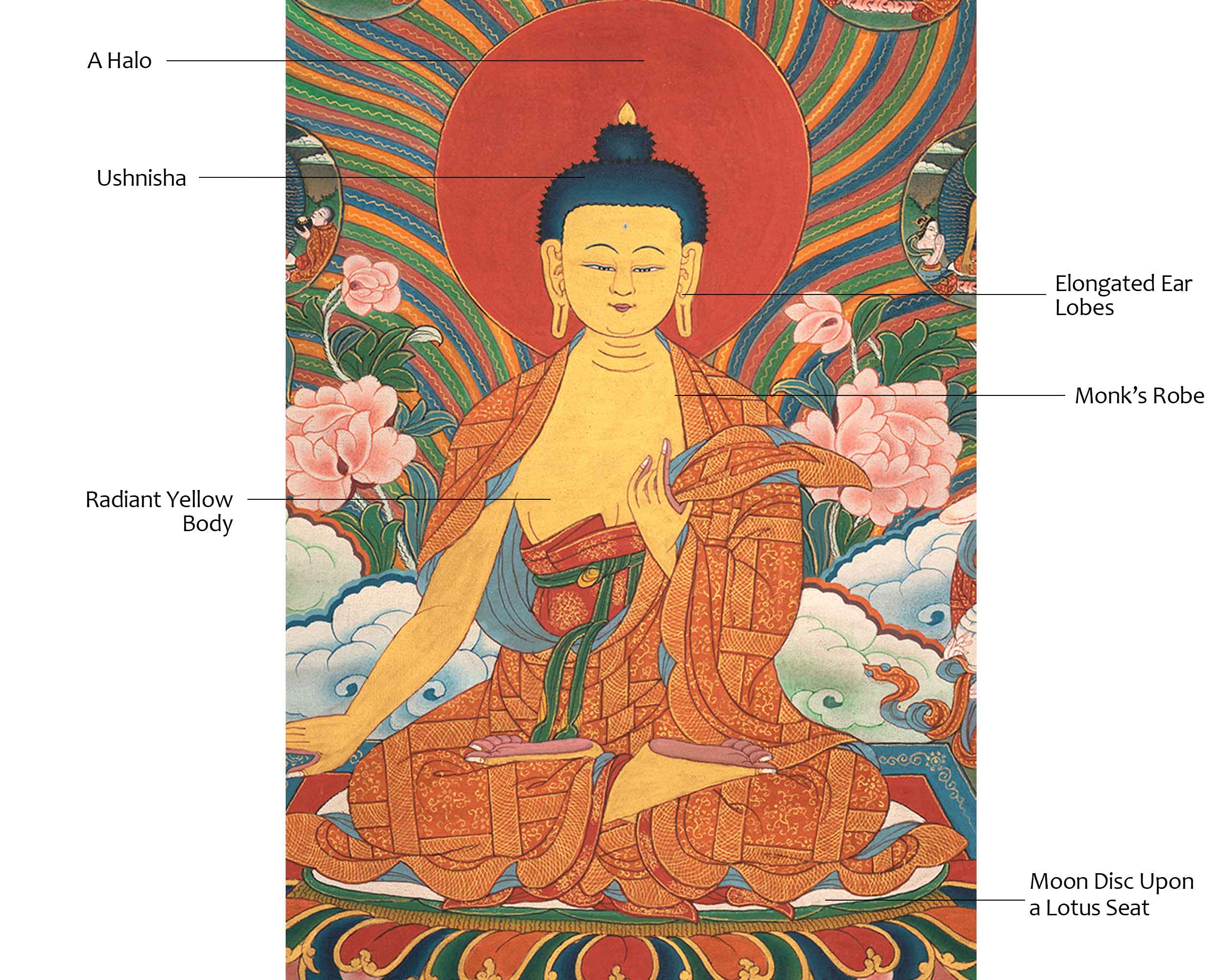 Buddha's 12 Deeds Thangka Print | Traditional gift
