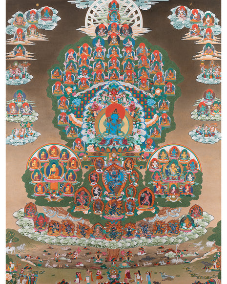 Sakya Refuge Tree Thangka | Vajradhara lineage | Tibetan Traditional Art