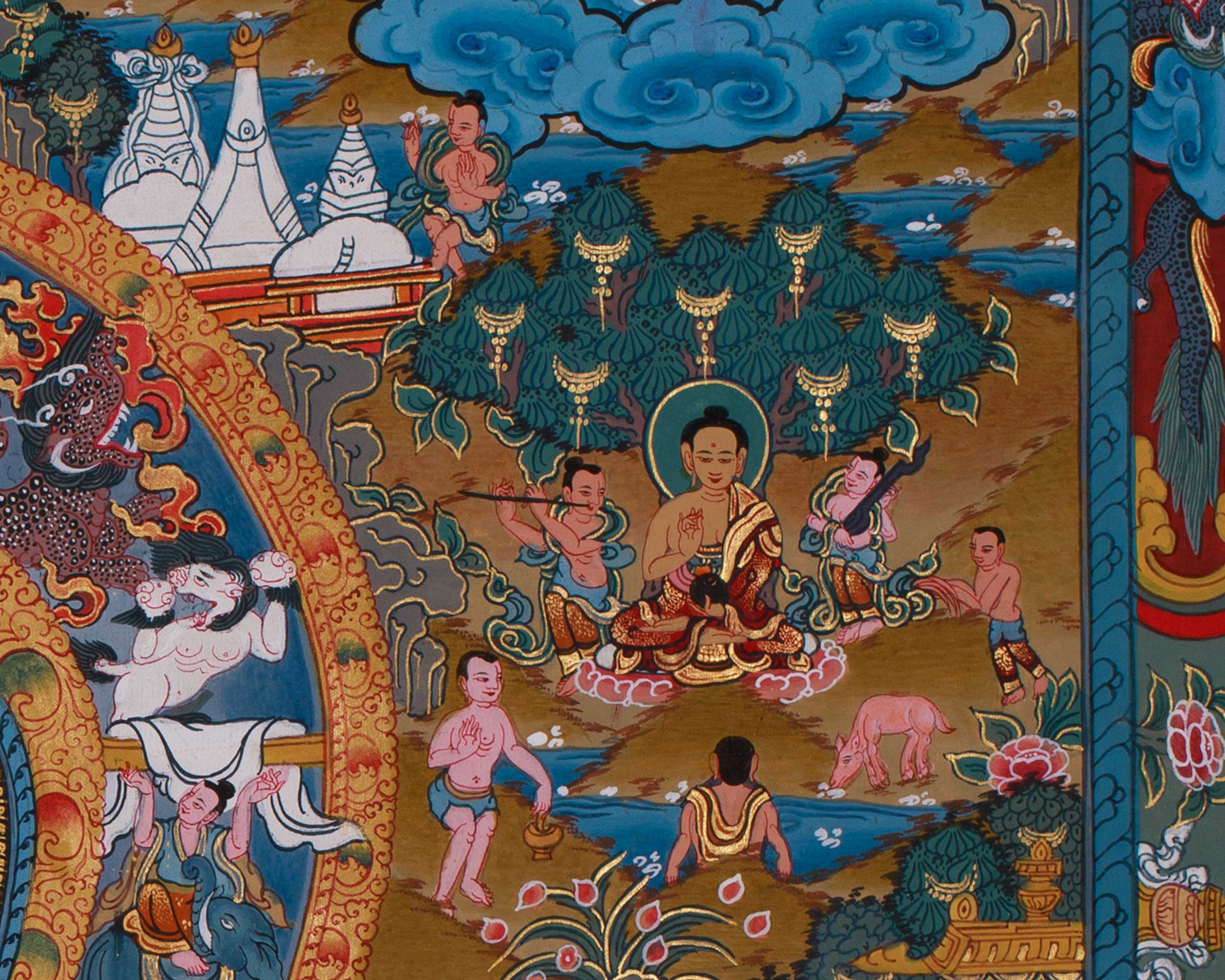 Tibetan Thangka of Buddha Life History | Sage of Shakya Clan