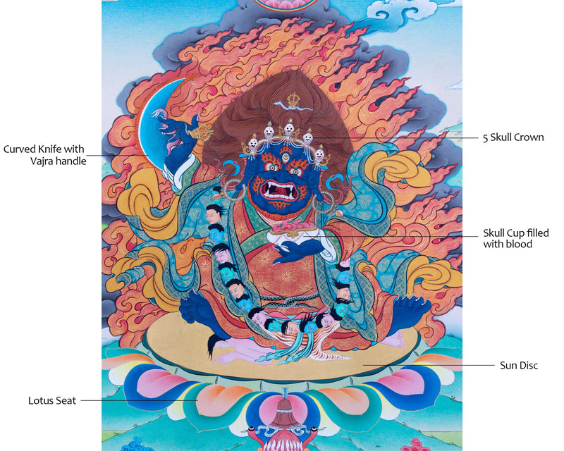 Mahakala Tibetan Thangka | Mahakala Deity for Protection| Traditional Art