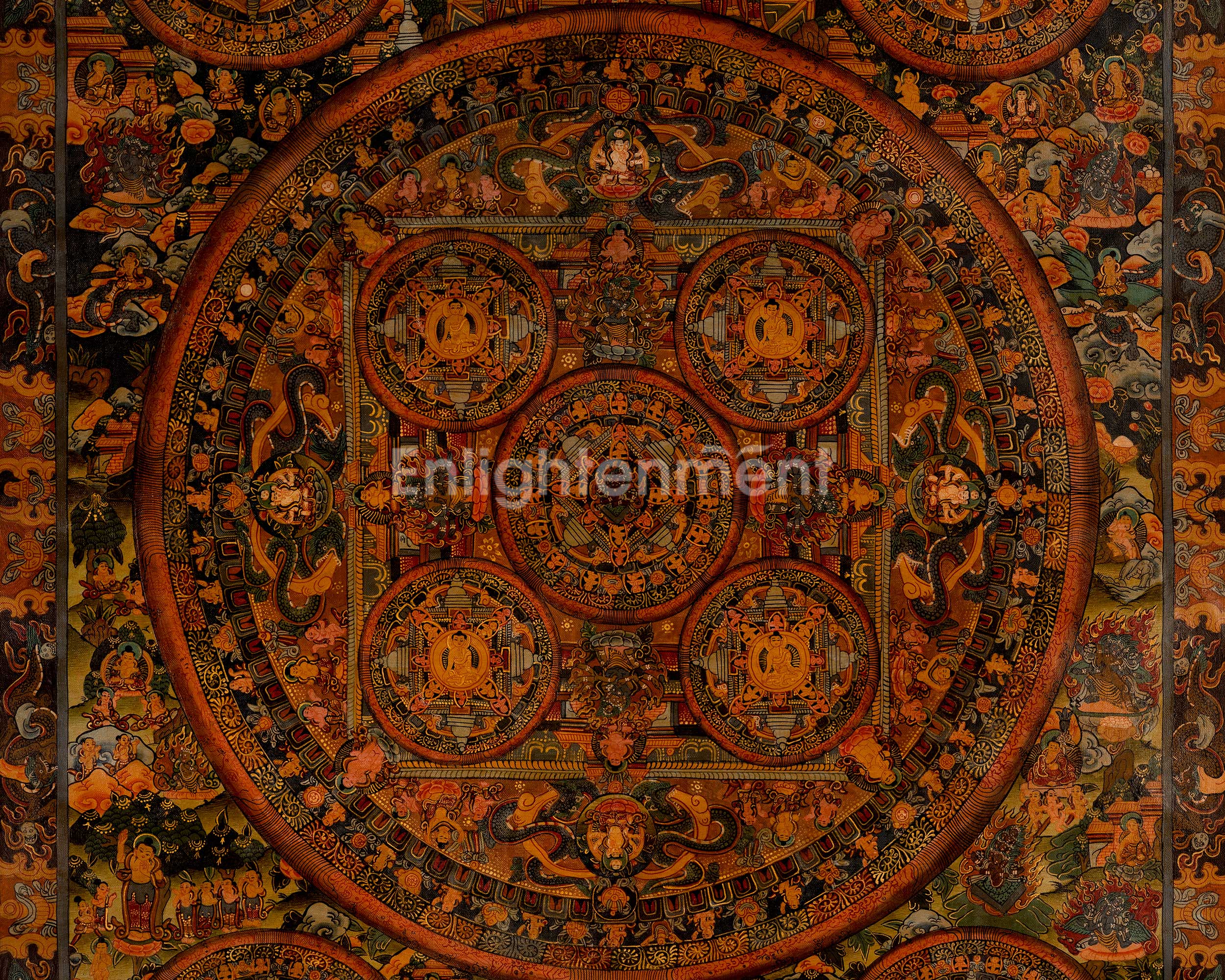 Tibetan Oil Varnished Heruka Mandala | Traditional Thangka