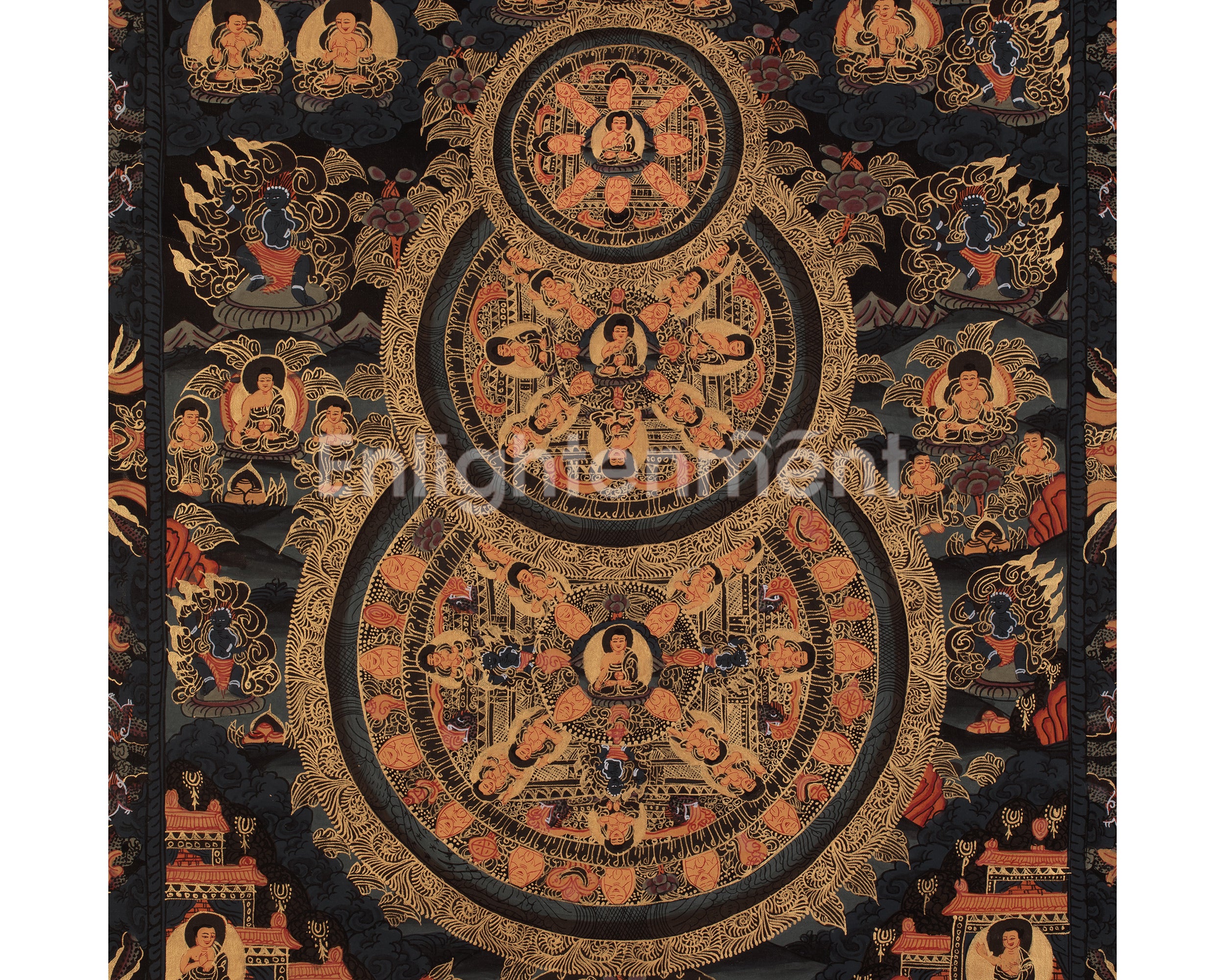 Triple Mandala of Buddha Thangka | Sacred Hand-Painted Buddhist Thangka Artwork