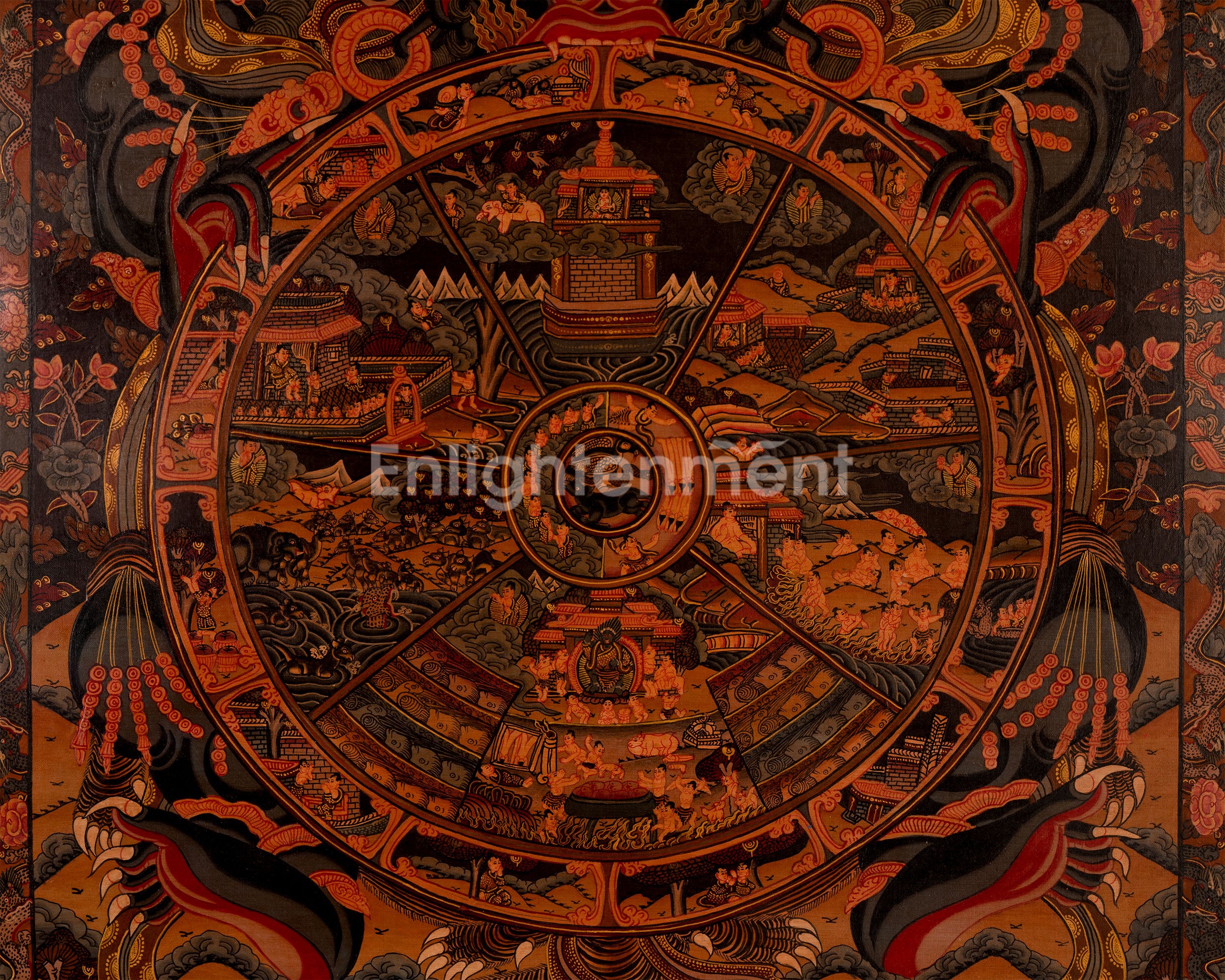 Wheel Of Life Painting | Traditional Tibetan Thangka | Wall Decors