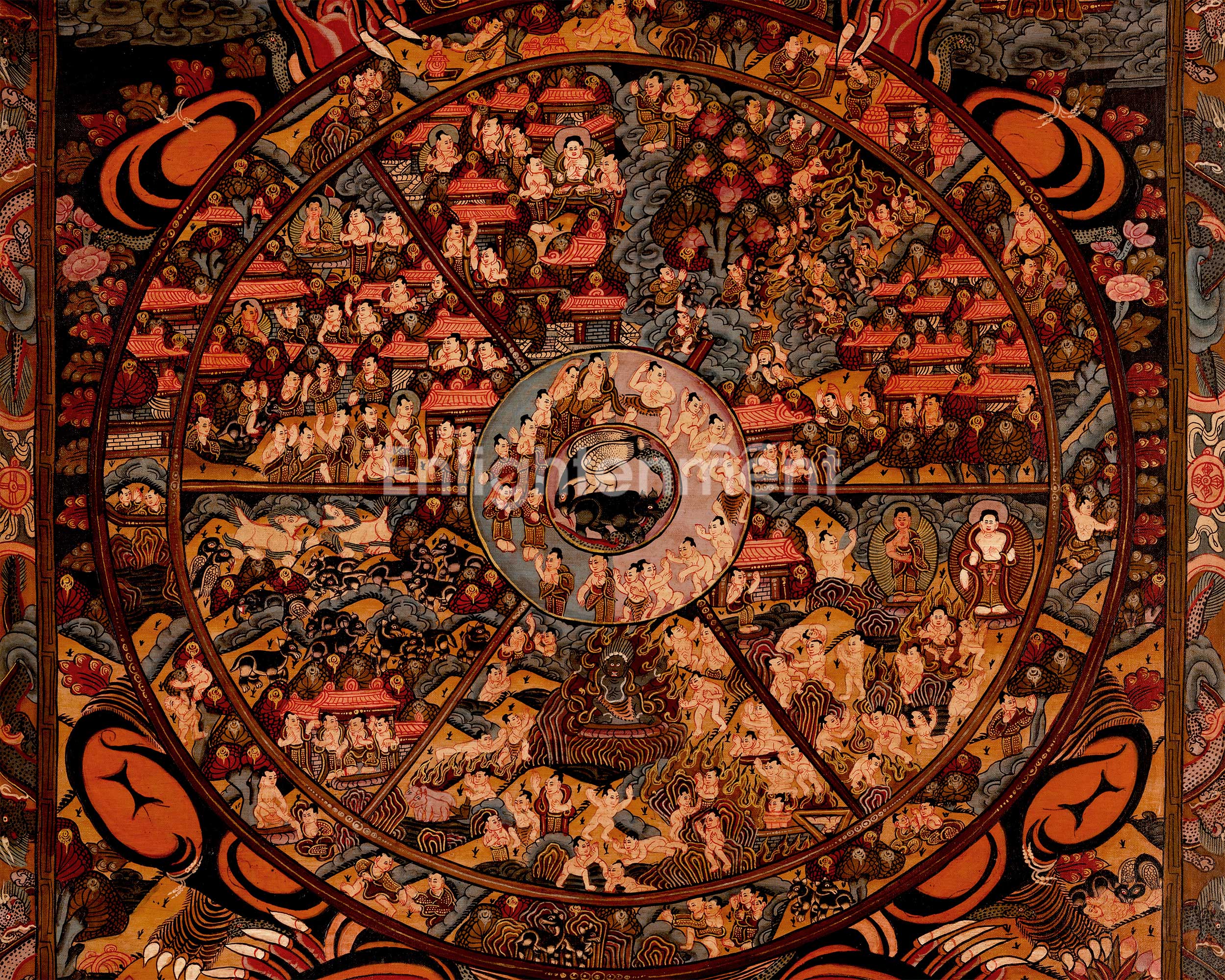 Oil Varnished Wheel of Life Thangka | A Sacred Symbol of Samsara and Enlightenment