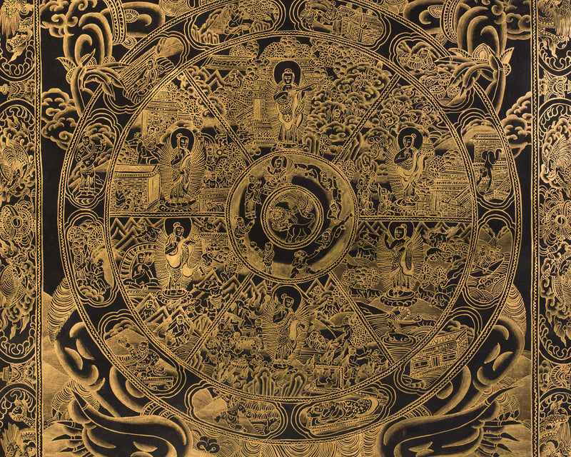 Wheel of Life (Bhavacakra) | Gold Embellished Thangka on Canvas | Brocade Mounted