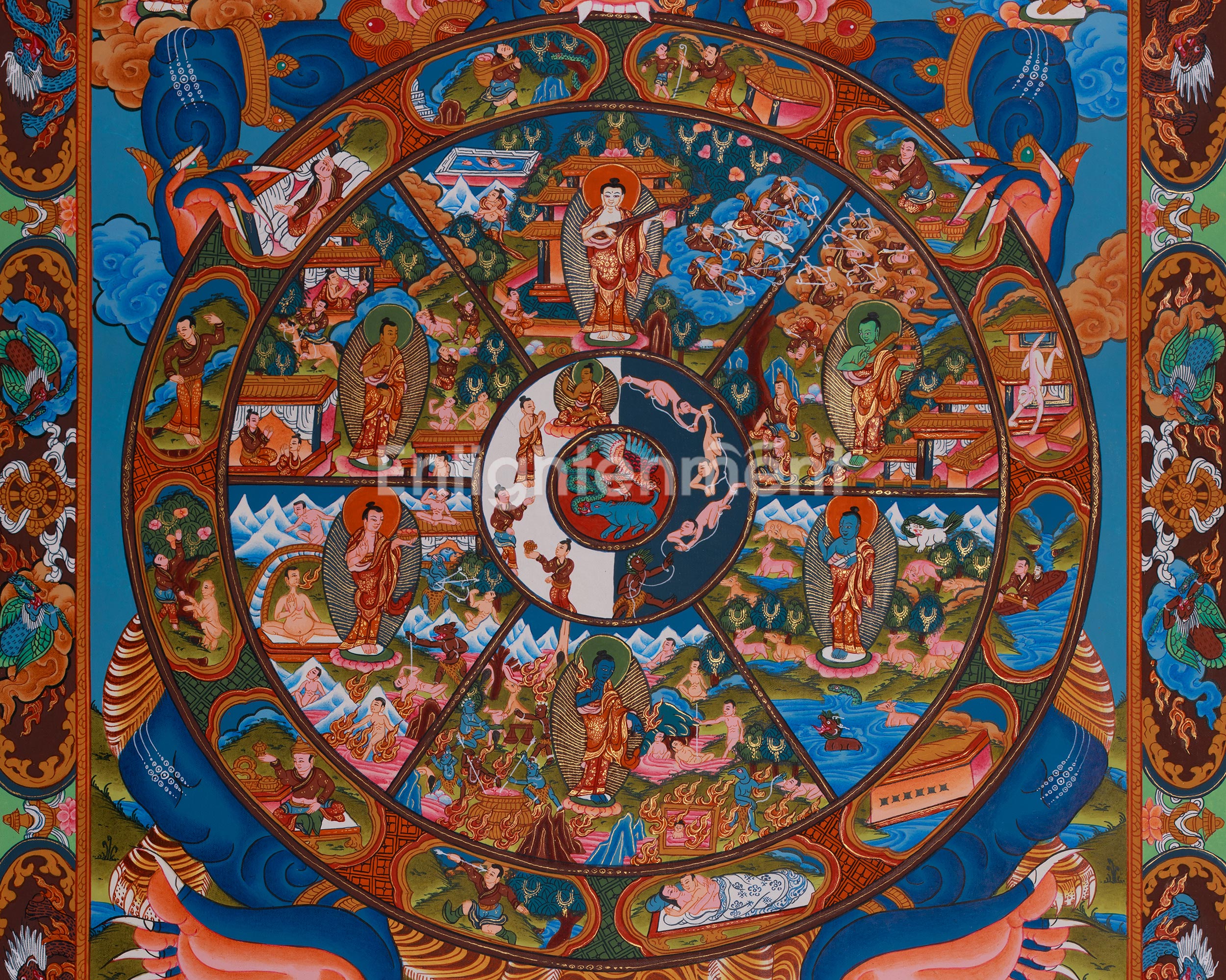 Wheel of Life Samsara Thangka | Cycle of Existence and Path to Enlightenment