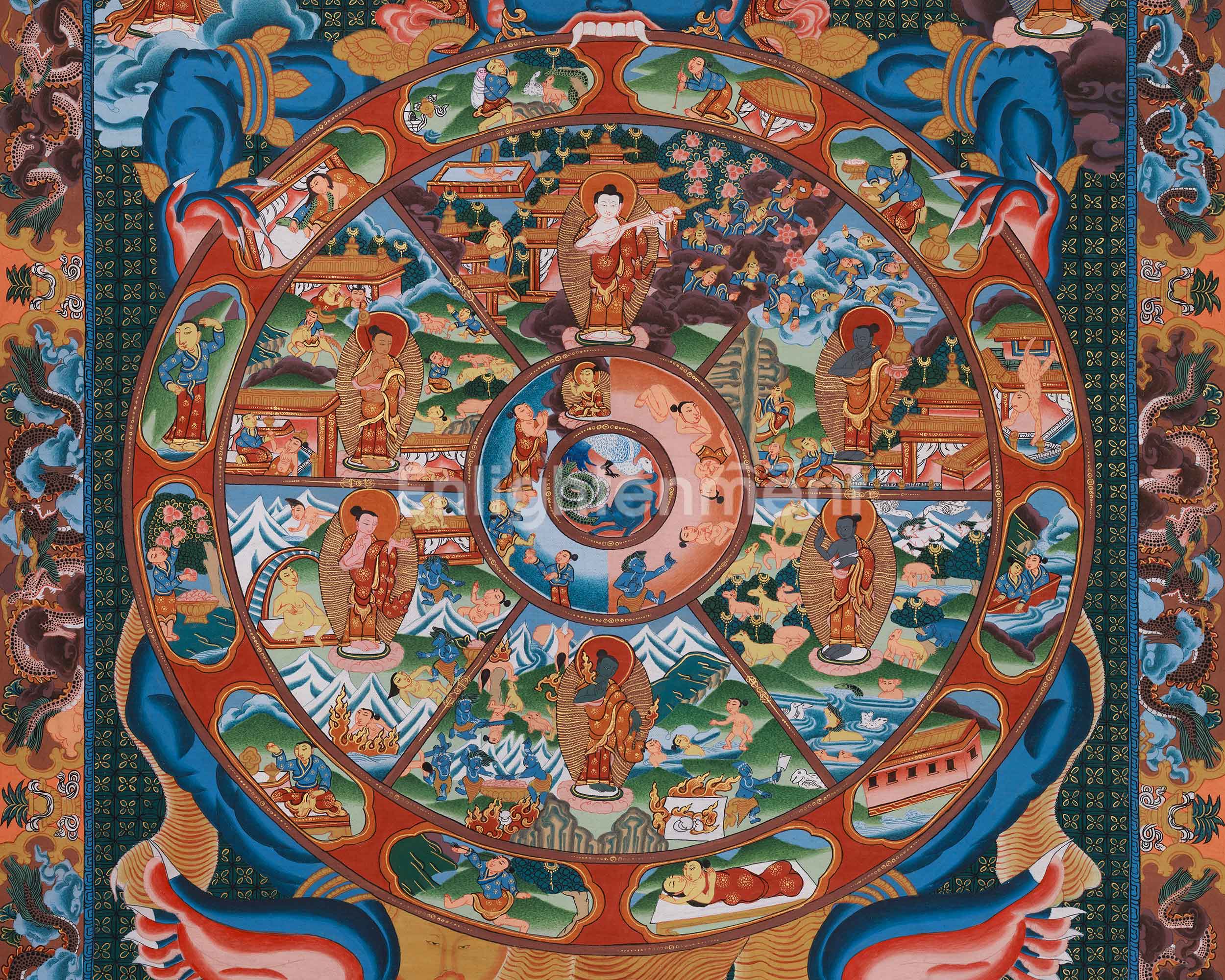 Sacred Tibetan Wheel of Life Thangka | Representation of Birth, Death, and Rebirth