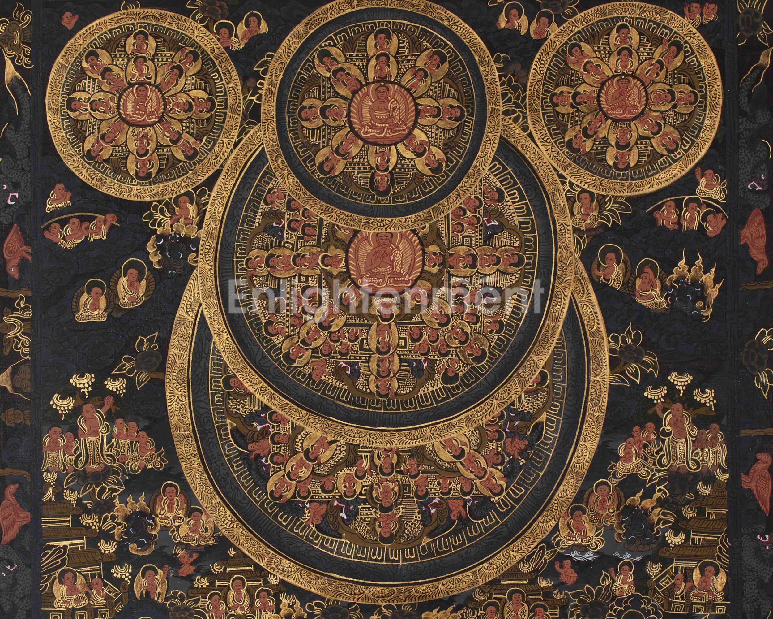 Spiritual Buddha Mandala Art | Symbolizing Wisdom, Peace, and Protection
