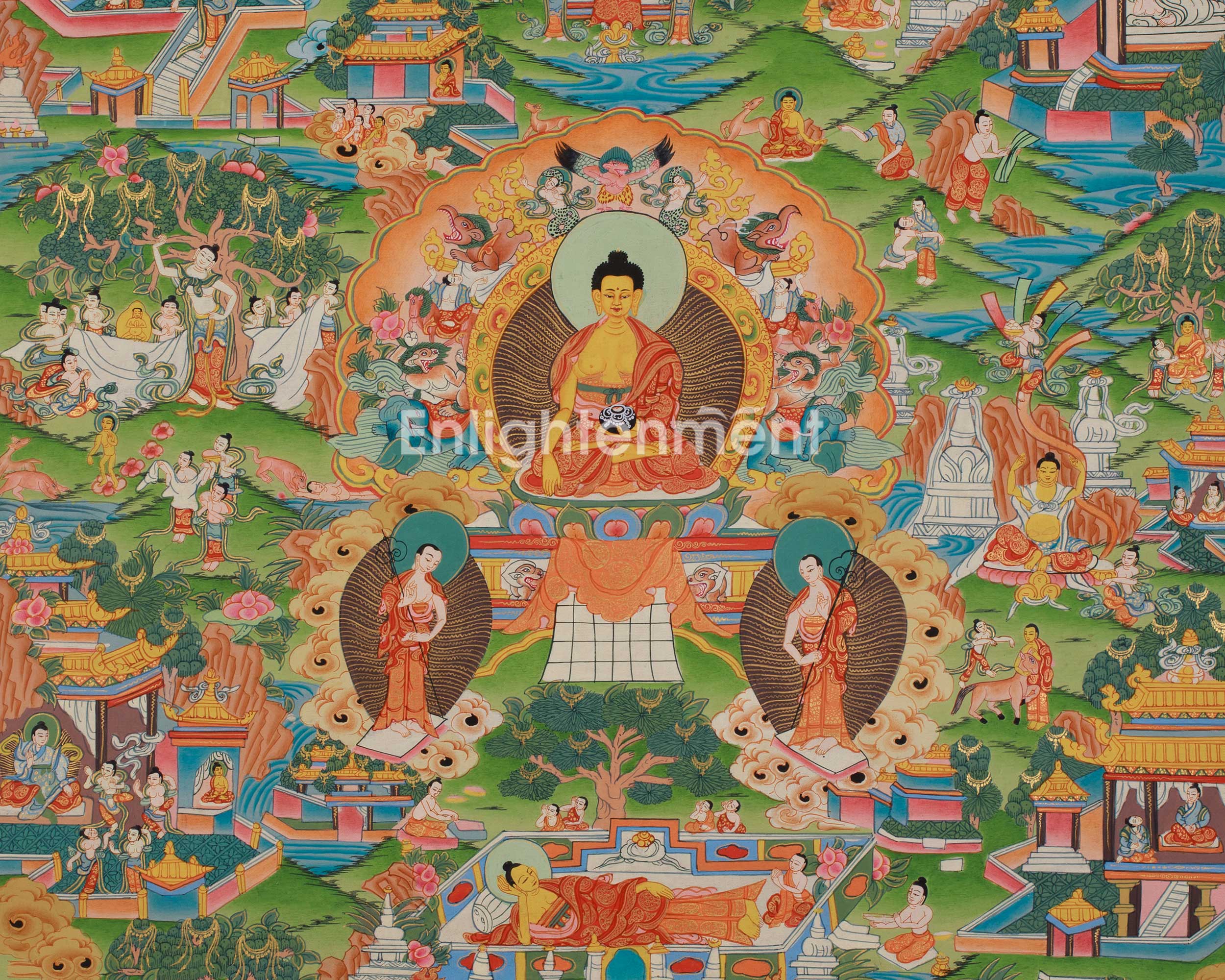 Shakyamuni Buddha Life History thangka | Siddhartha Gautama