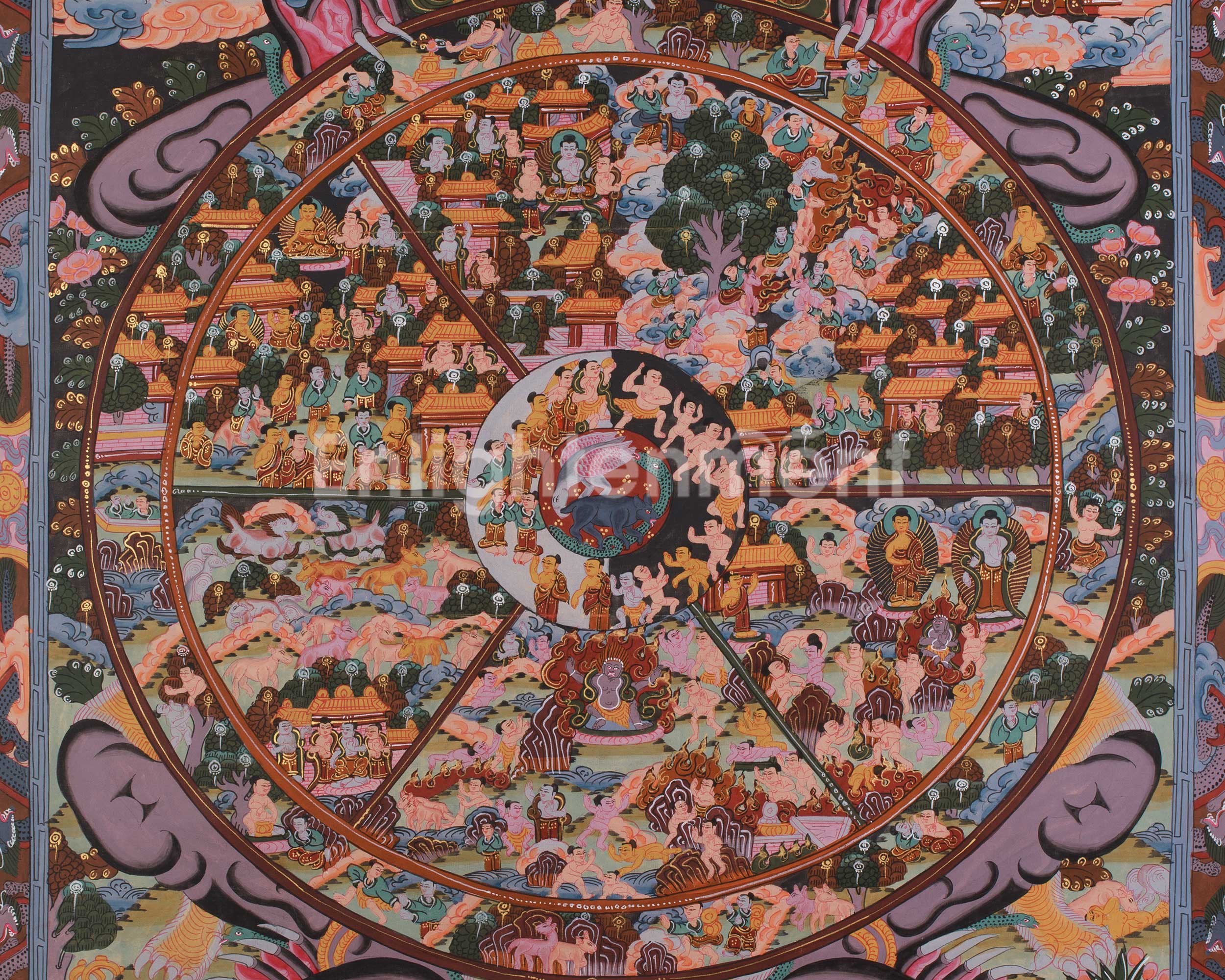 Wheel of Life Buddhist Art | Sacred Tibetan Bhavachakra Painting