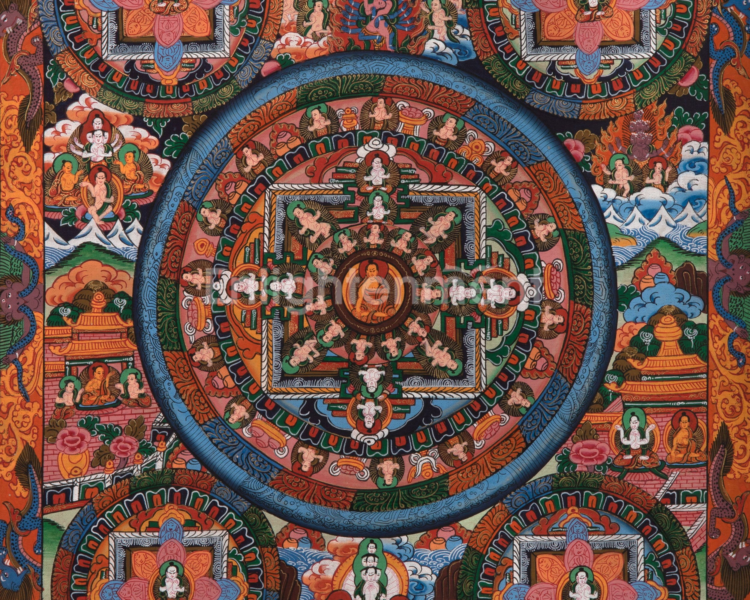 Spiritual Buddha Mandala Thangka | Pancha Mandala Thangka