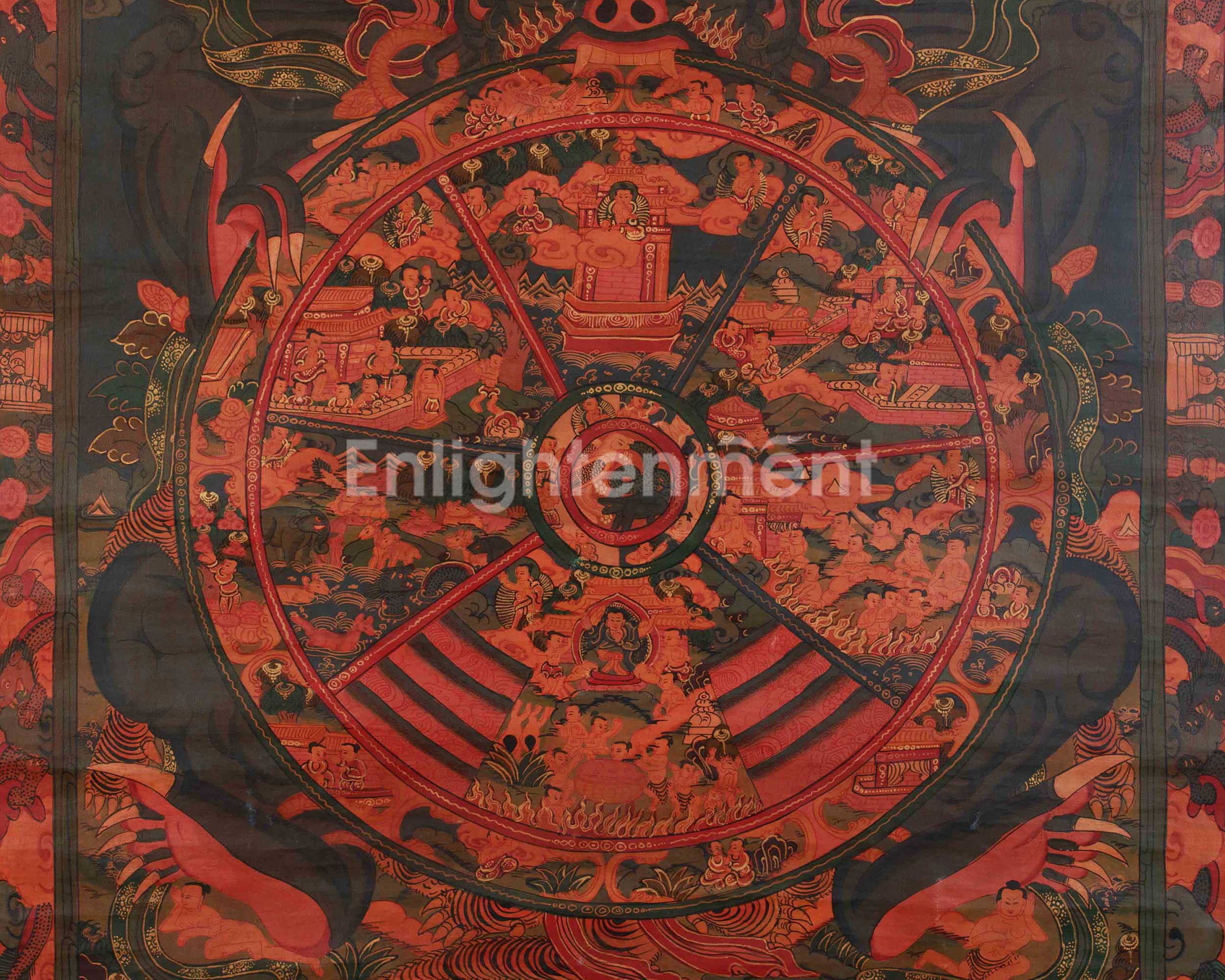 Bhavachakra Meditation Mandala | The Six Realms, Three Poisons, and Twelve Links