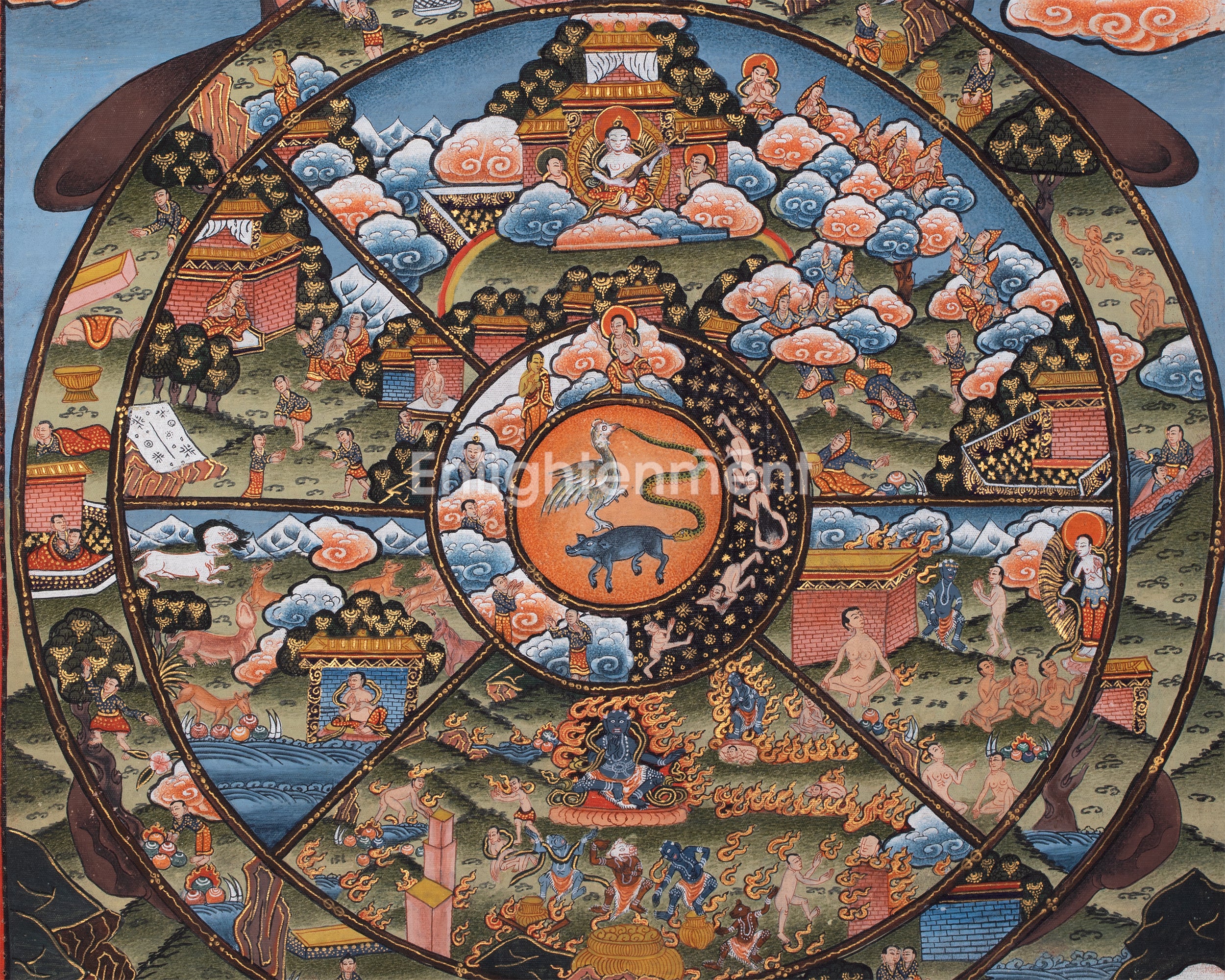 Old Vintage Wheel of Life with Top and Bottom Torn - Best to buy with Brocade | Bhavachakra Thangka