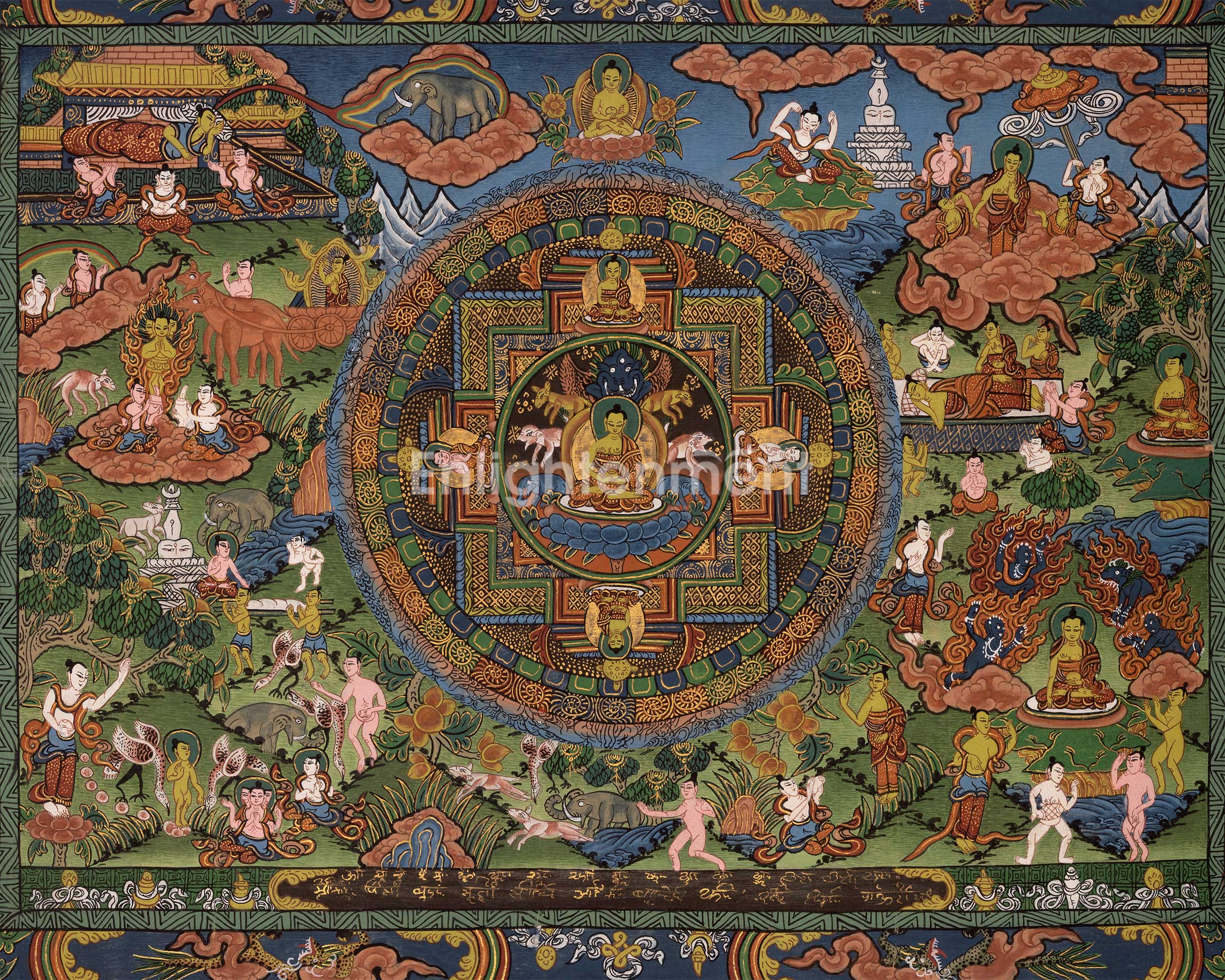 Horizontal Thangka of Buddha Life Story | A Spiritual Journey Through Sacred Art