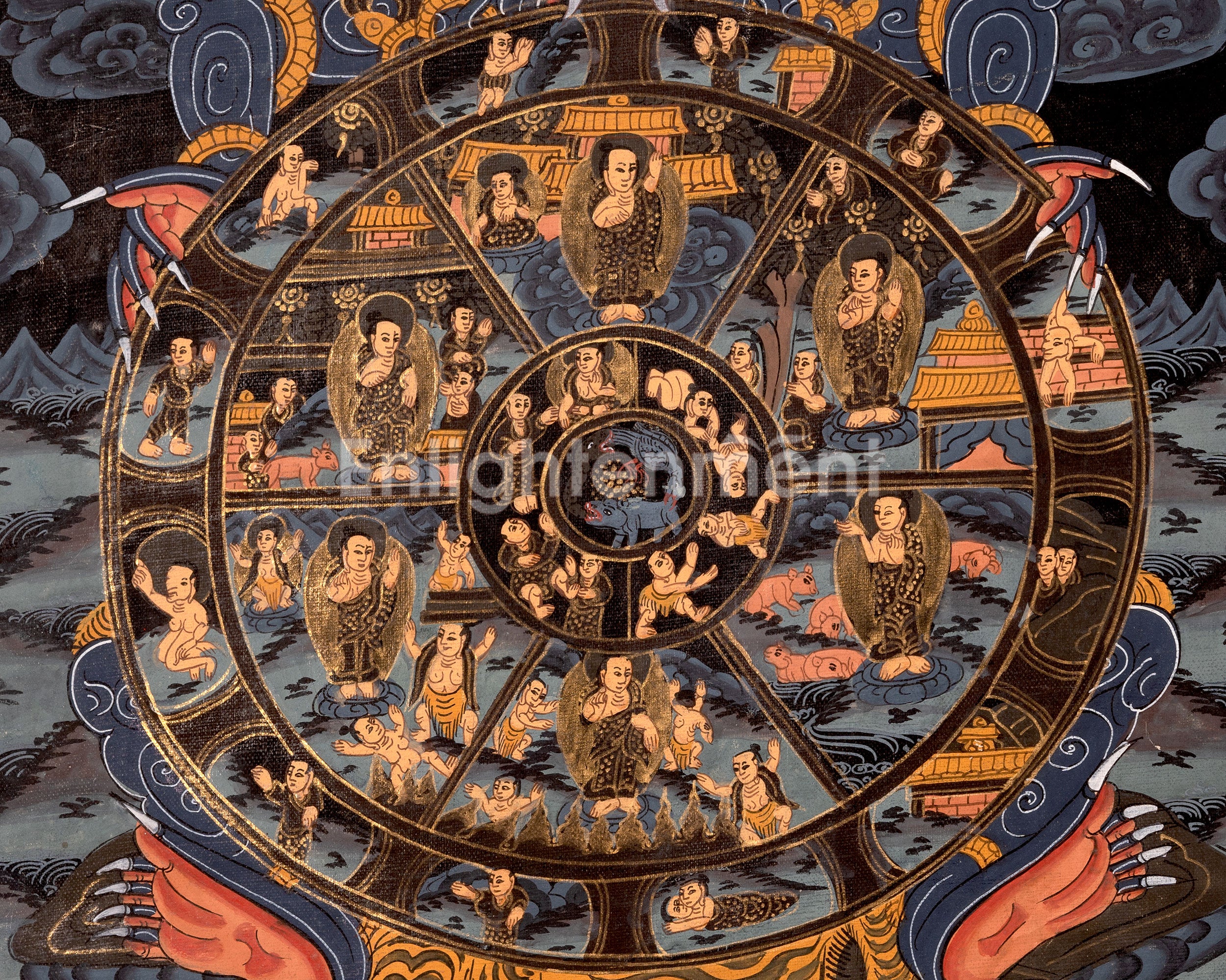 Wheel of Life, Bhavachakra Thangka | Cycle of Birth, Life, Death, and Rebirth