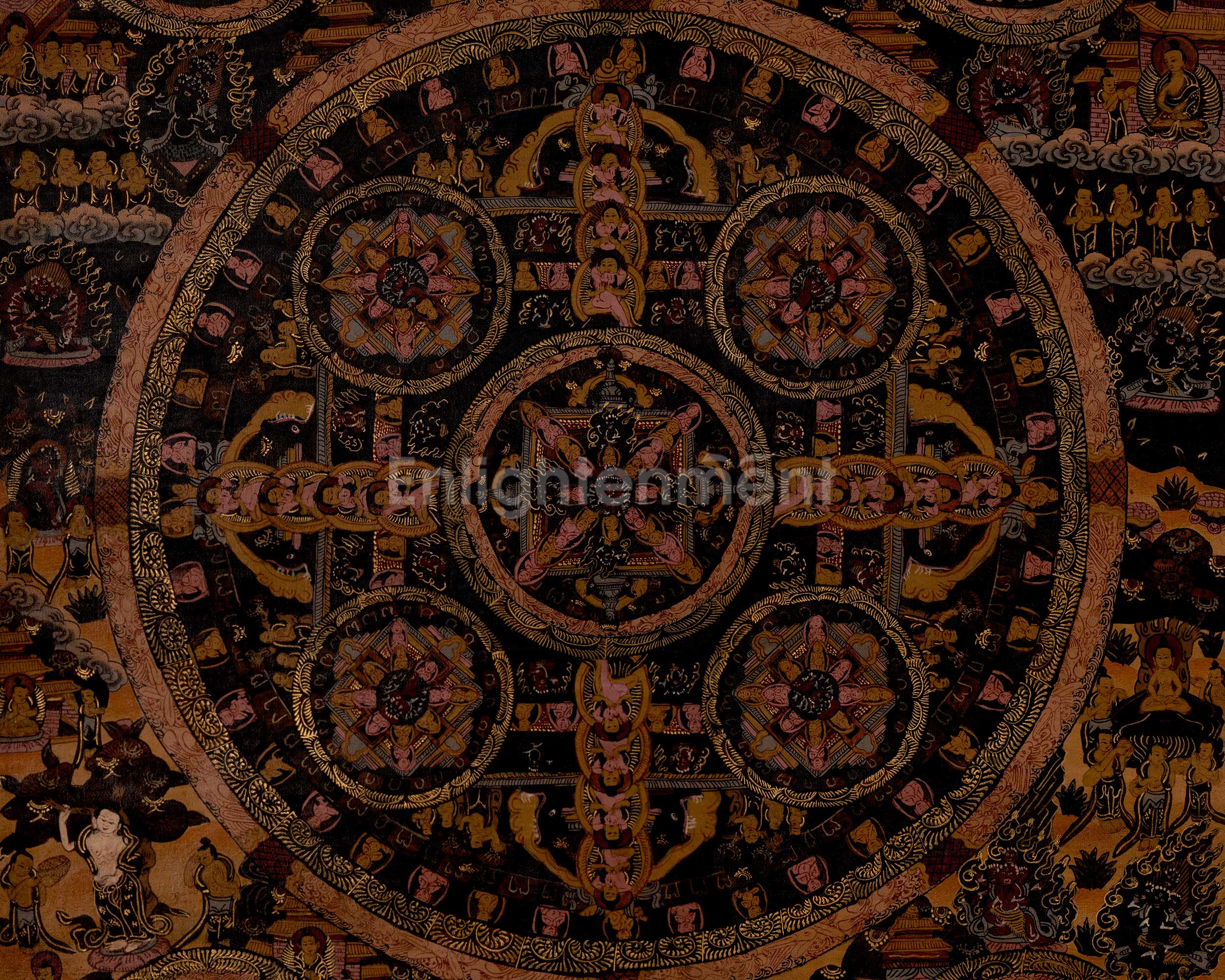 Vintage Heruka Mahakala Mandala | Religious Thangka Art | Wall Decors