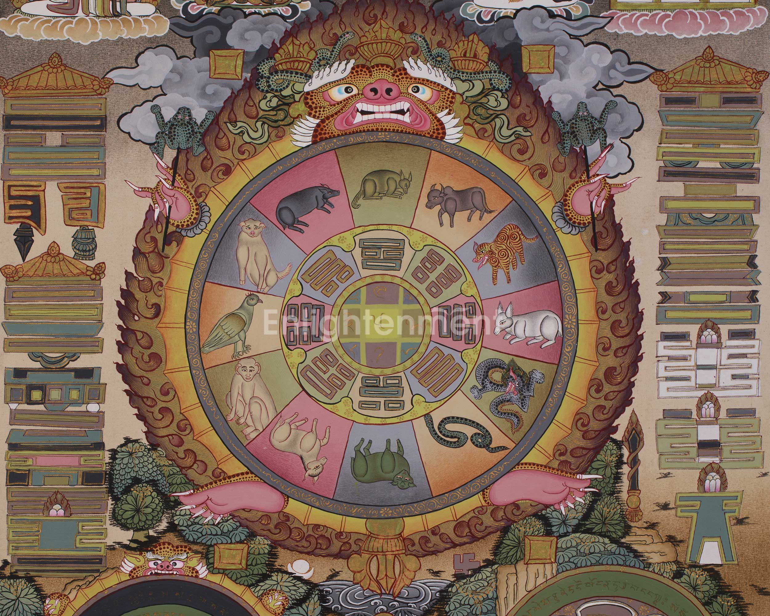 Tibetan Calendar | An Intricate Thangka Depicting the Buddhist Year and Lunar Cycle