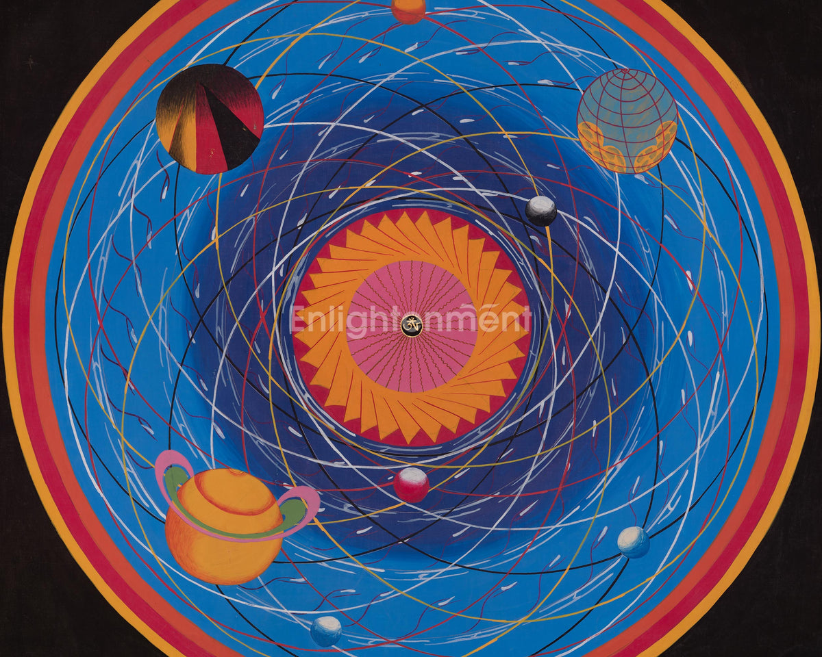 Spiritual Mantra Mandala Thangka | Sacred Expression of Enlightened Sound and Meditation
