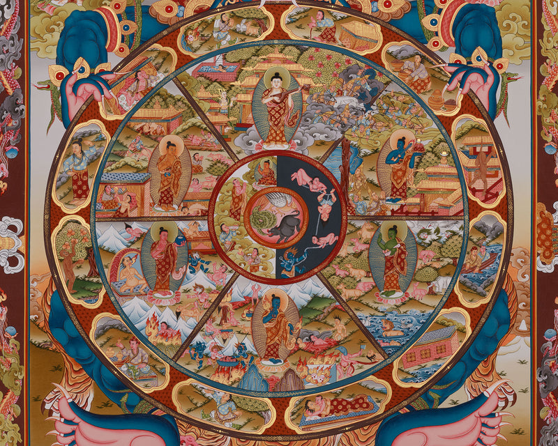 Buddhist Wheel of Life Thangka Print | Detailed Representation of Samsara and Enlightenment