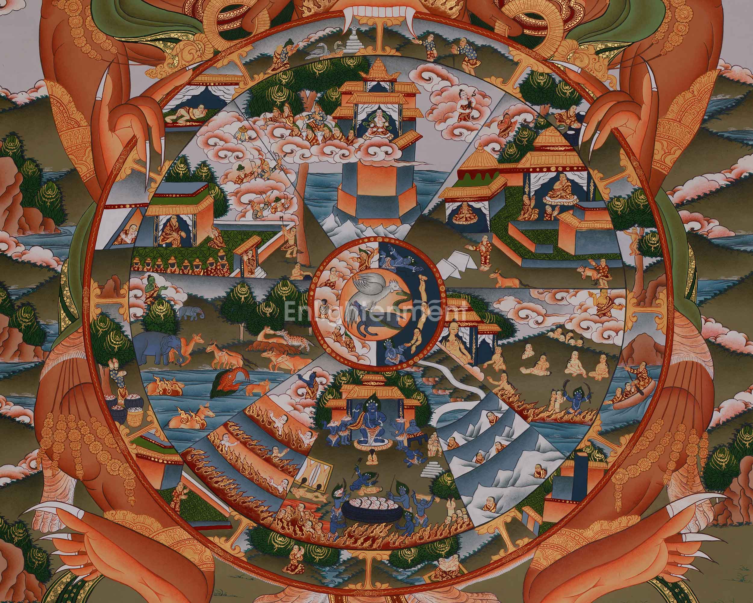 Wheel of Life Thangka with Chenrezig and Amoghasiddhi | A Sacred Symbol of Samsara