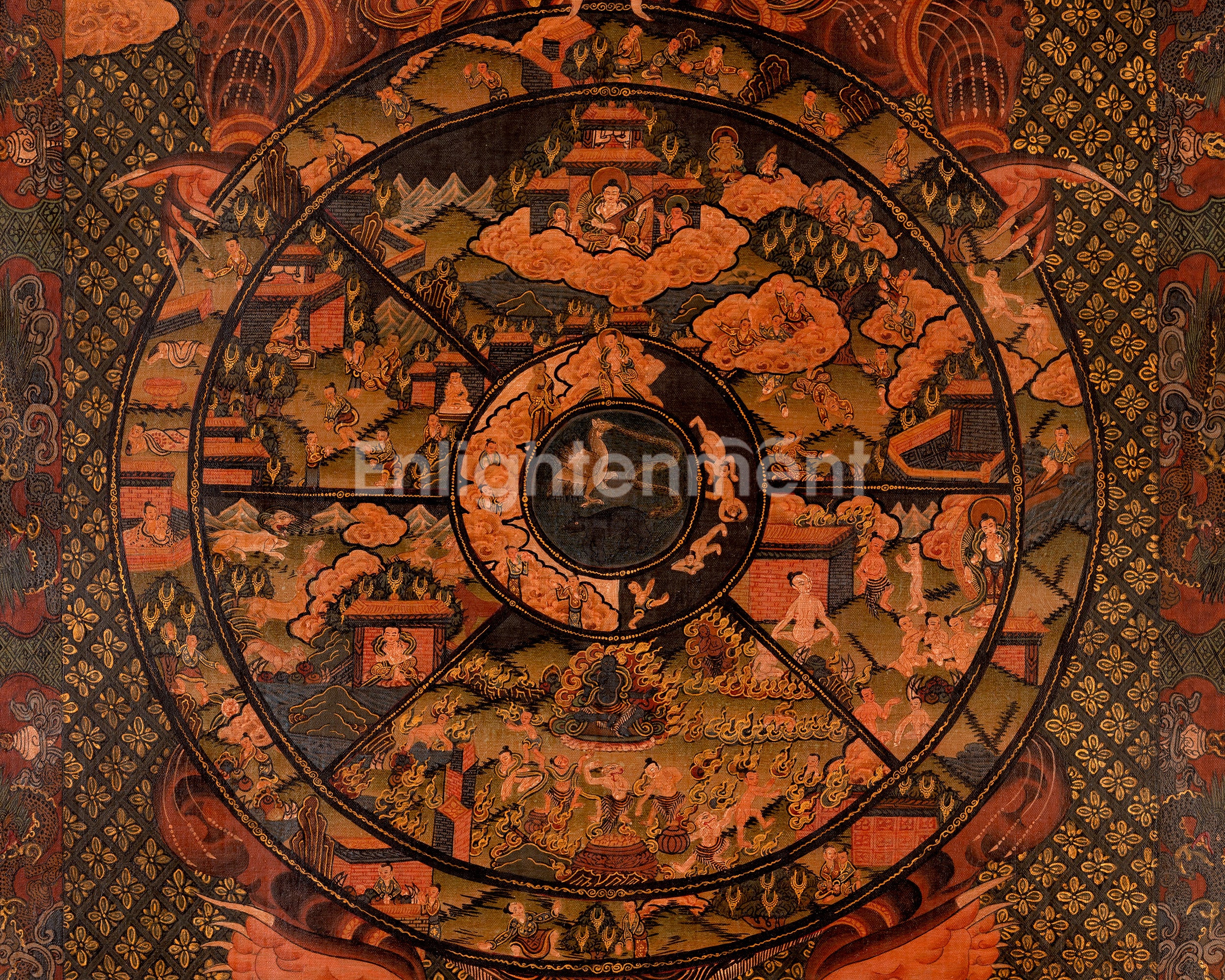 Wheel Of Life Buddhist Painting | Religious Thangka Art | Wall Decors