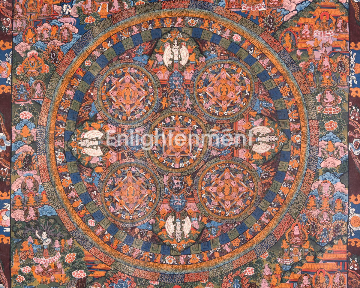 Vintage Buddha Mandala | Wall Hanging