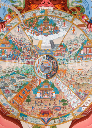 Wheel of Life Print | Depiction of Samsara | Digital Print