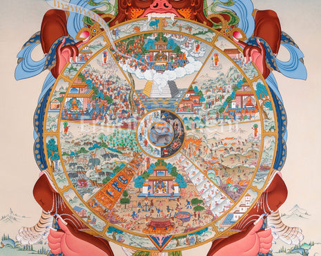Wheel of Life Print | Depiction of Samsara | Digital Print