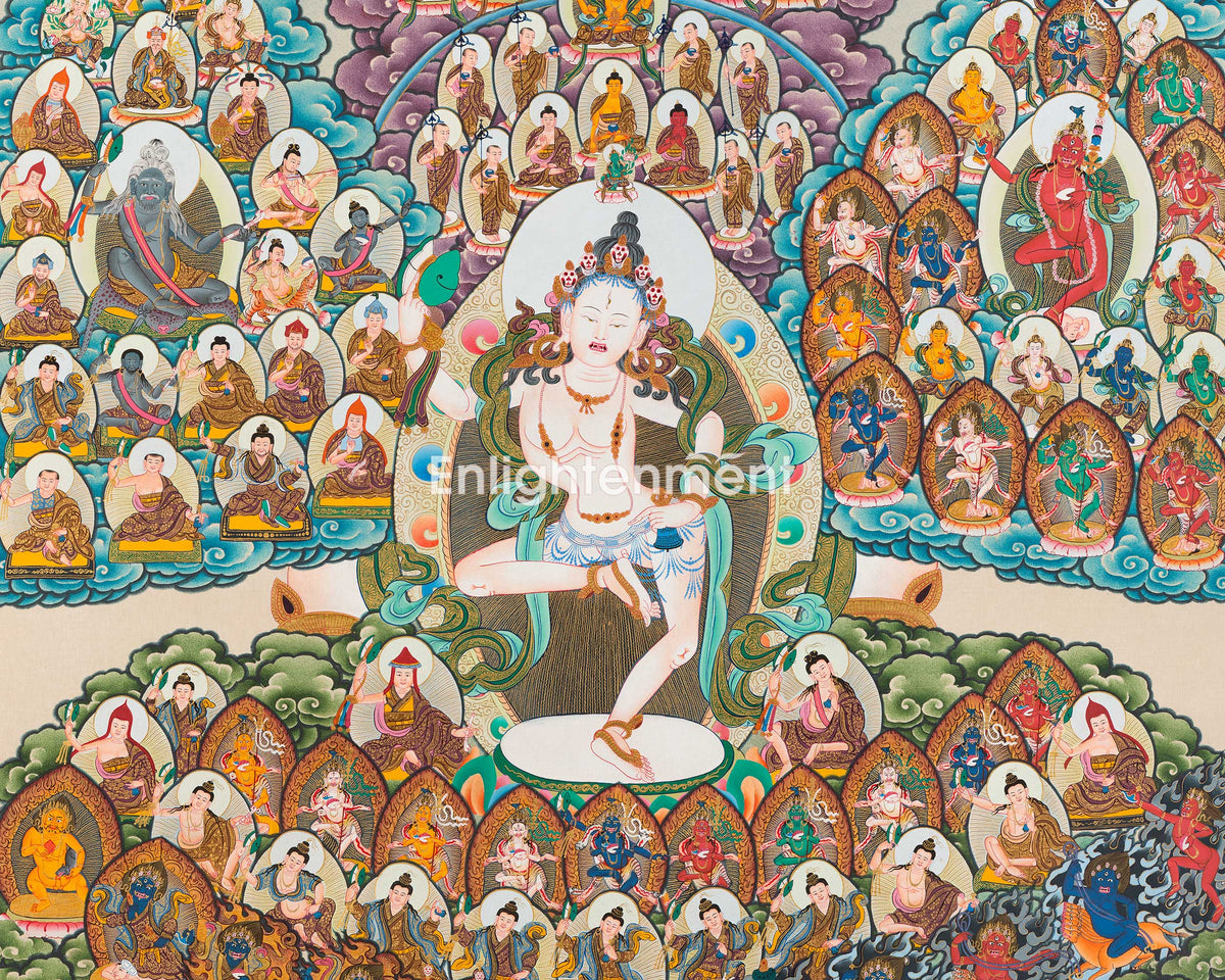 Hand-Painted Machig Labdron Lineage Tree Thangka | High-Quality Thangka Painting