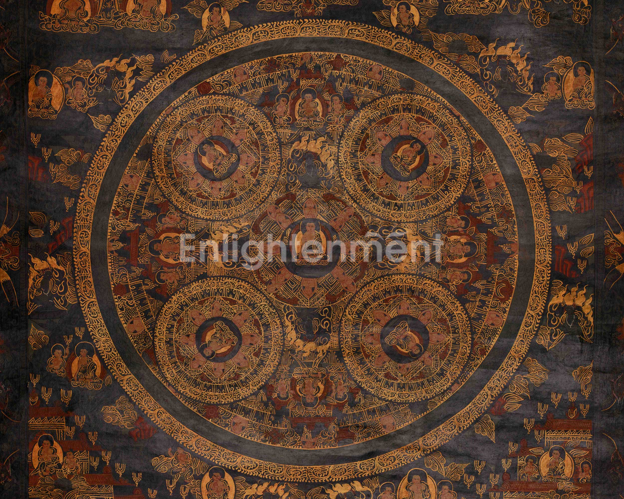 Tibetan Art of Buddha Mandala | Representing Harmony, Compassion, and Enlightenment