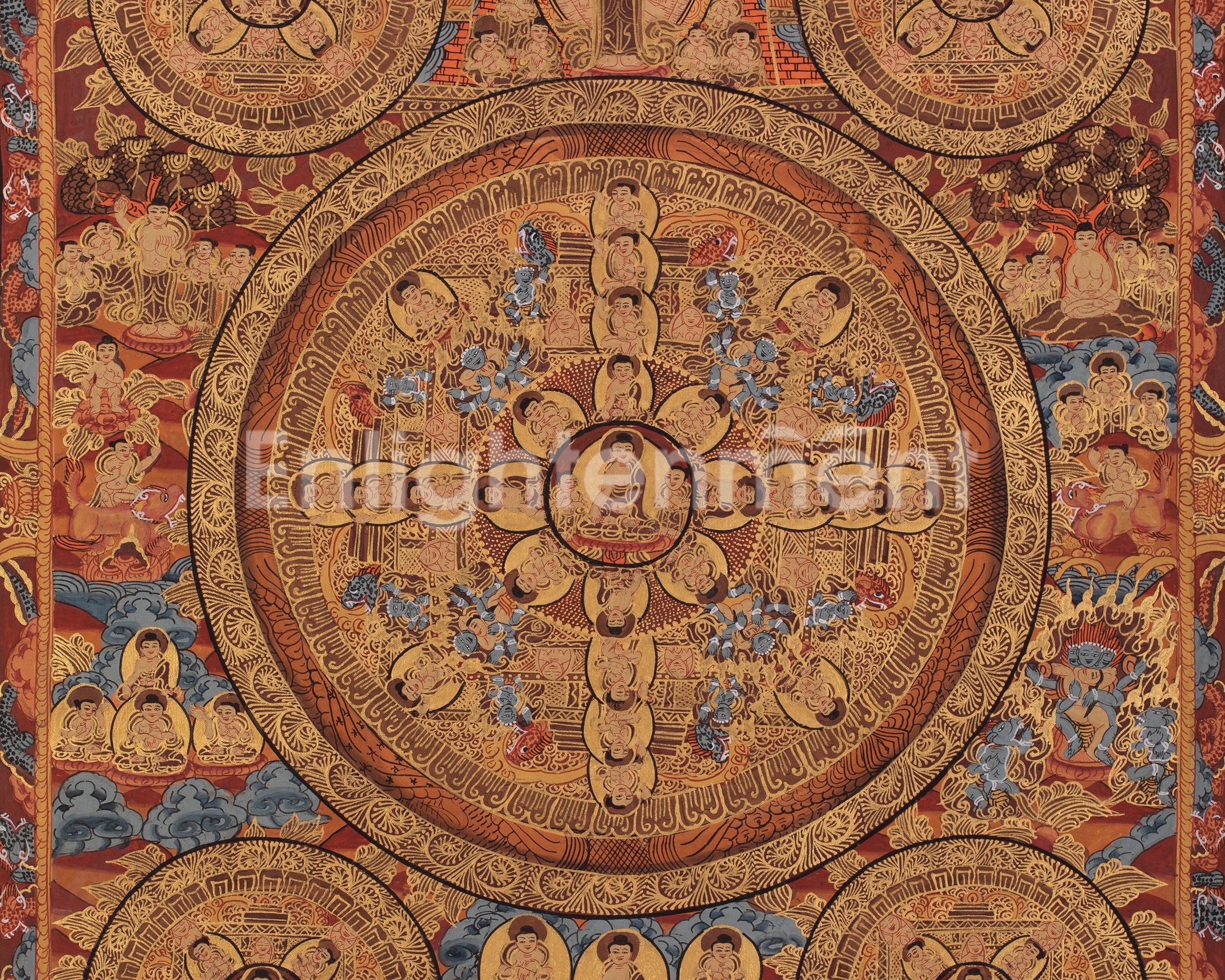 Tibetan Pancha Buddha Mandala | Representing Enlightened Wisdom