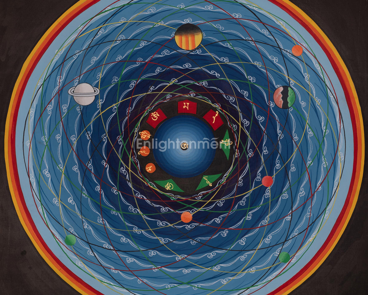 Sacred Mantra Mandala | Himalayan Meditation Artwork